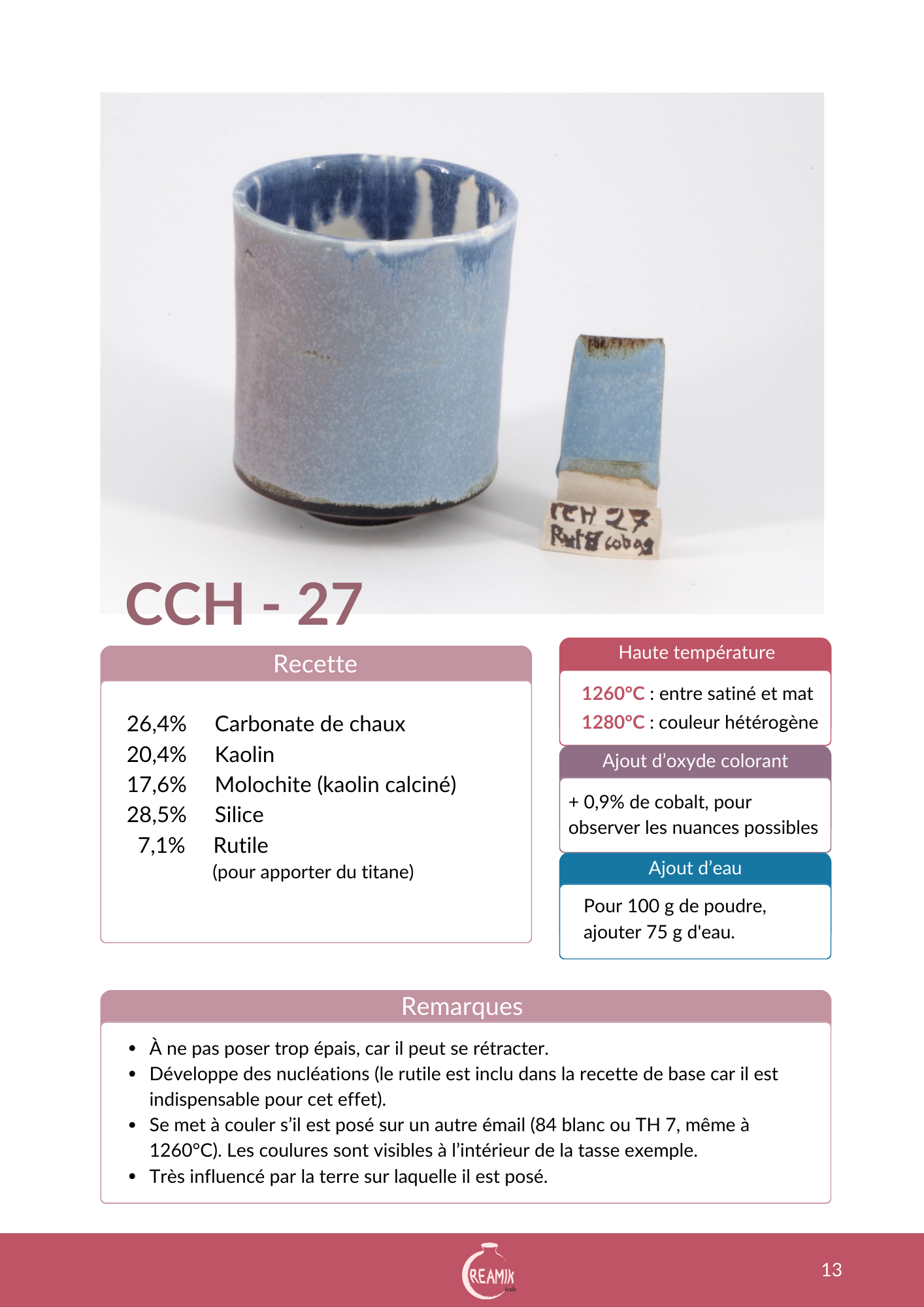CCH-27 Recette email Creamik