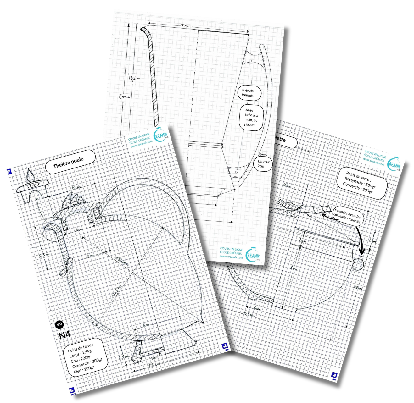 What is a technical drawing for ceramics